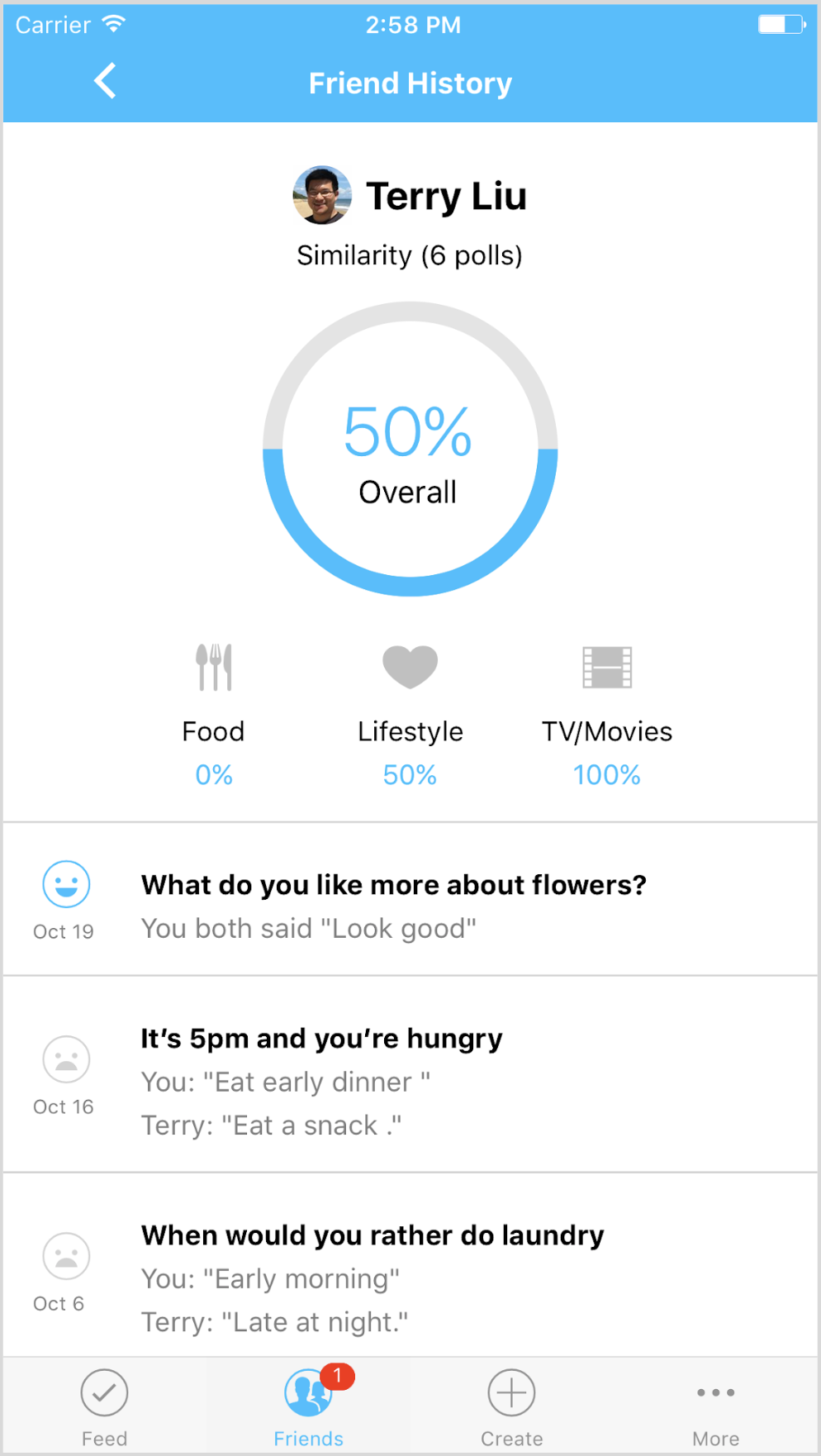 Polls comparison v2 screenshot